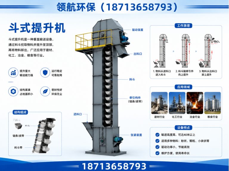 沧州渤海新区泊头除尘设备展示图